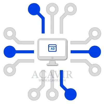 ecosistema de publicidad digital