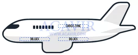 aviones combi