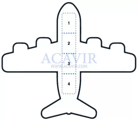 aviones convencionales