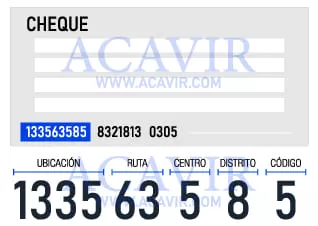 aba routing number