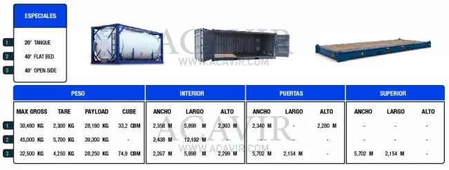 contenedores carga especial