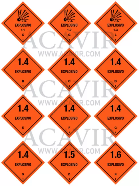 clasificación mercancías peligrosas