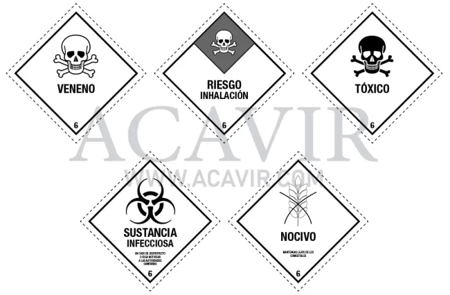 clasificación mercancías peligrosas