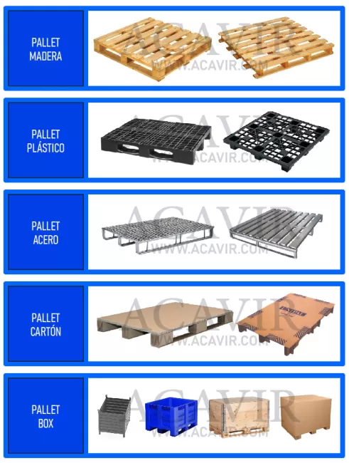 tipos de pallets