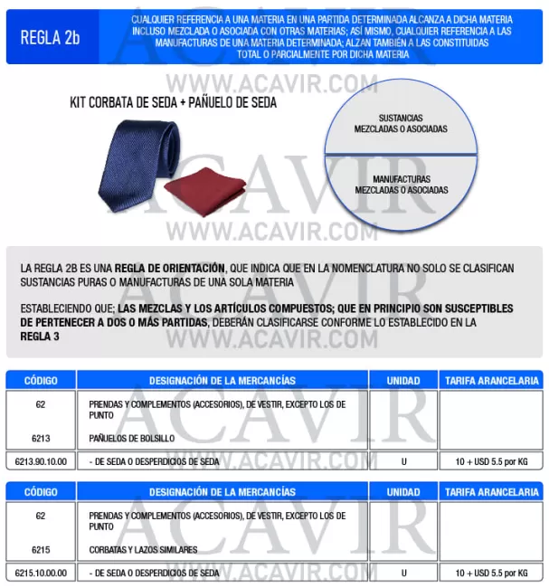 ejemplo regla interpretación arancelaria