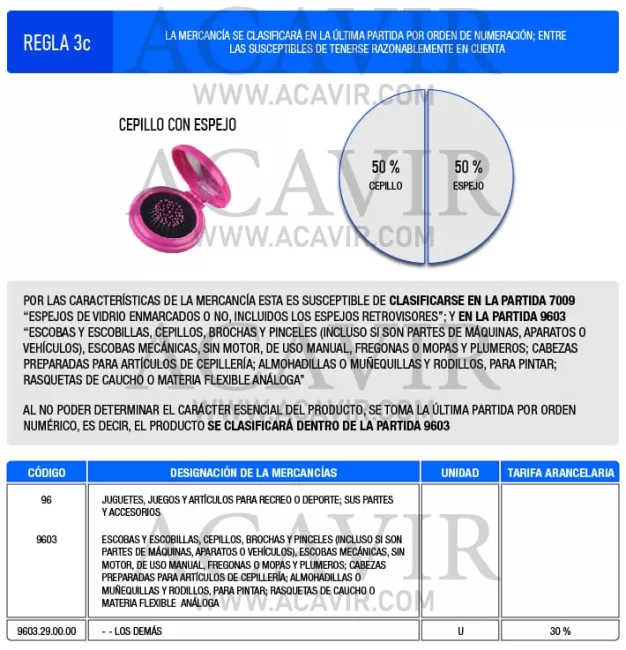 ejemplo regla interpretación arancelaria
