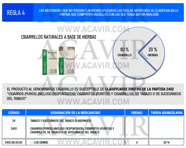 ejemplo regla interpretación arancelaria