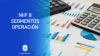 normas internacionales información financiera NIIF segmentos de operación